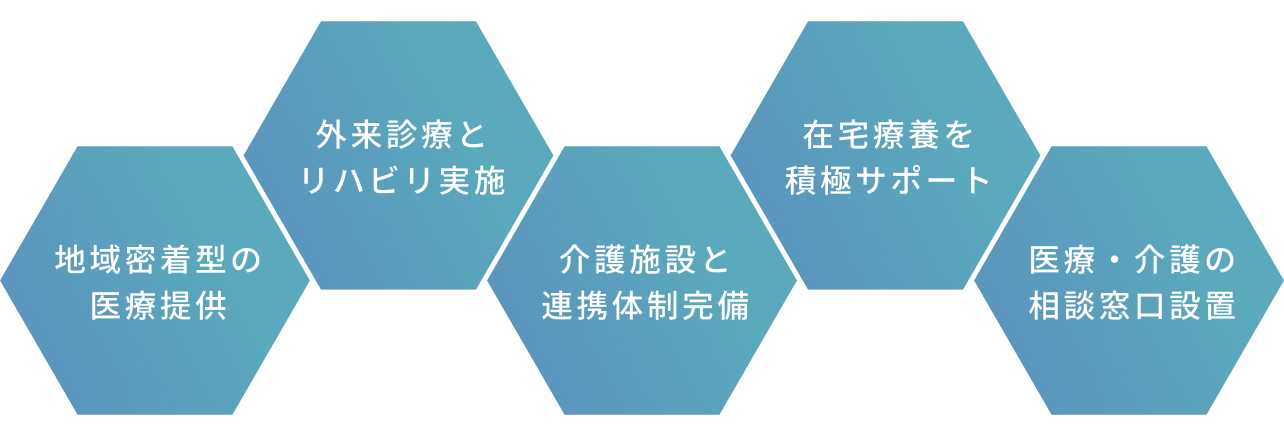 台形青ベース